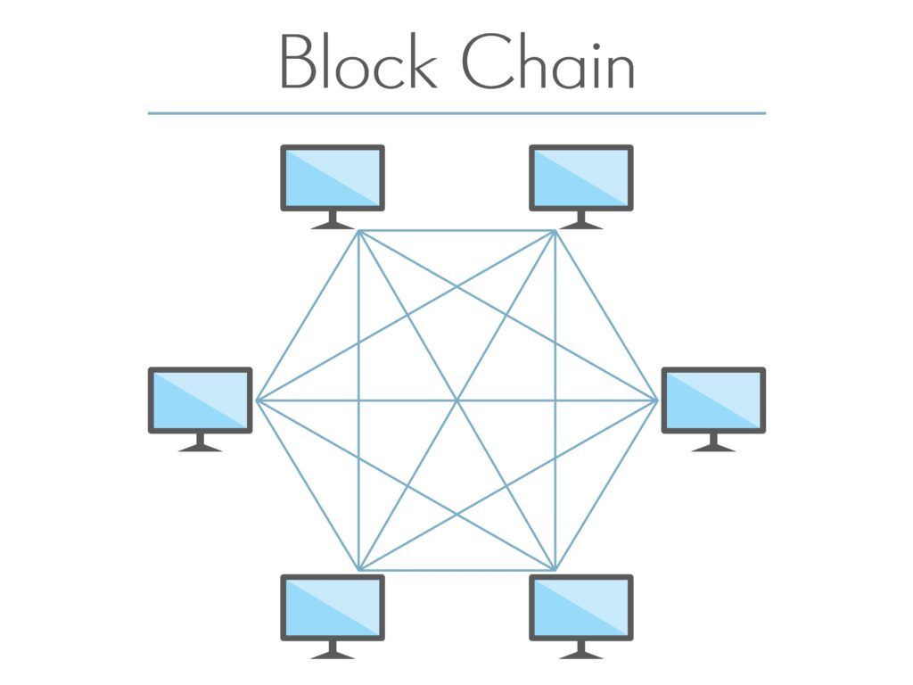 ブロックチェーン（分散型台帳）イメージ図
