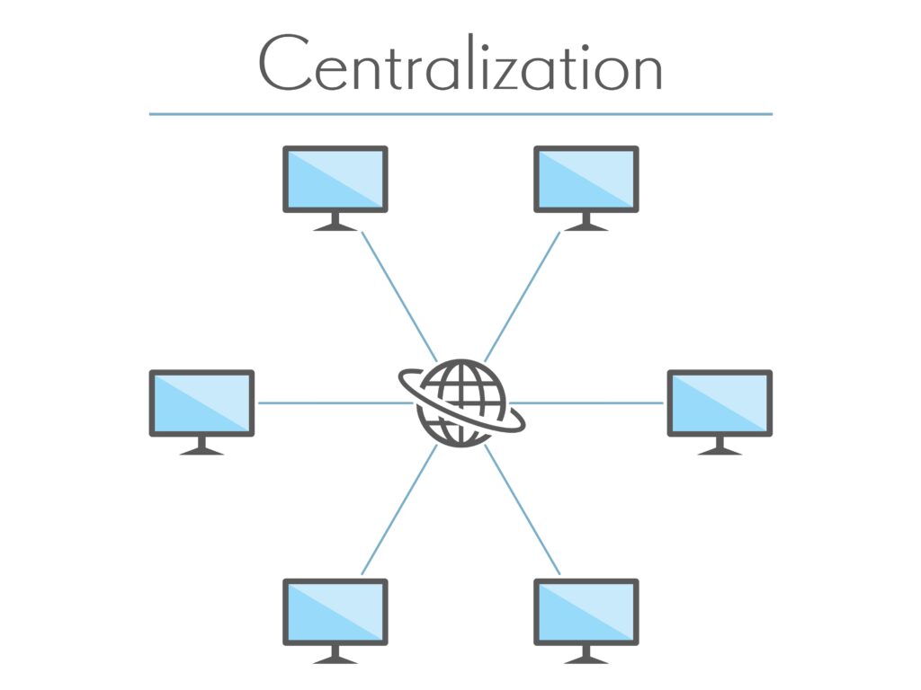 中央集権型ネットワークのイメージ
